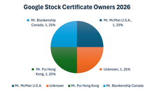 Load image into Gallery viewer, Google Stock Certificate